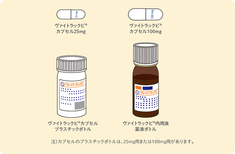カプセルのボトル・内用液の瓶