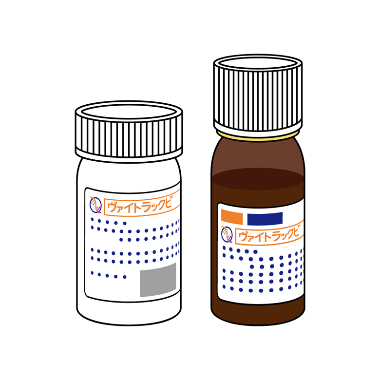 服用方法